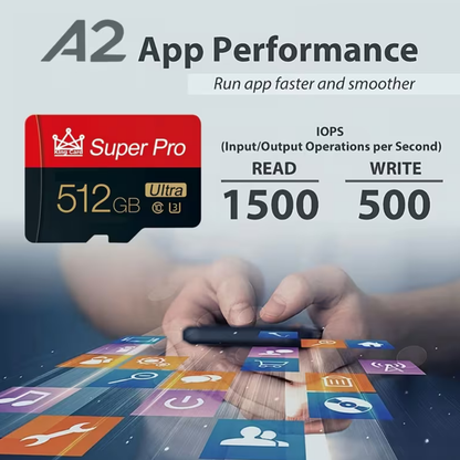VaultCard™ – 512GB MicroSD Memory Card