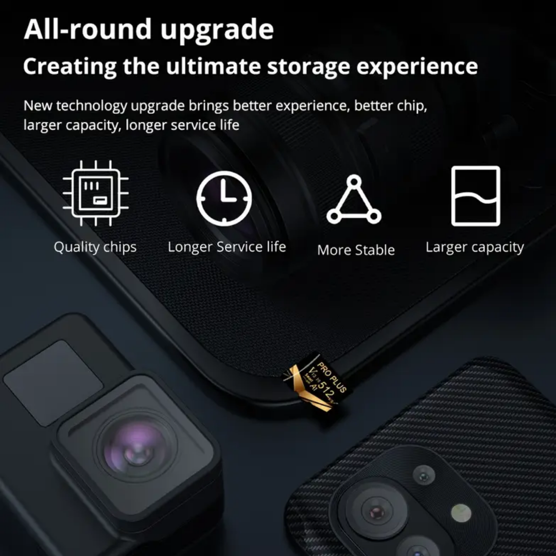 2pcs 512MB TF Memory Card – Real Capacity Flash Card for Tablets, Cameras, Phones, Laptops, Car Audio & Game Consoles